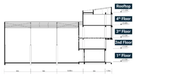image PERGUDANGAN MODERN DI TANGERANG (HYBRID WAREHOUSE) (7)