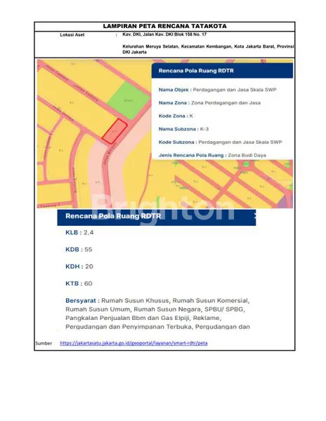 image TOKO HOEK SHM DI JAKBAR, ASSET HIDUP INDOMARET (7)