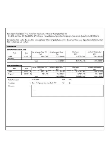 image TOKO HOEK SHM DI JAKBAR, ASSET HIDUP INDOMARET (4)