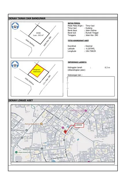 image TOKO HOEK SHM DI JAKBAR, ASSET HIDUP INDOMARET (6)