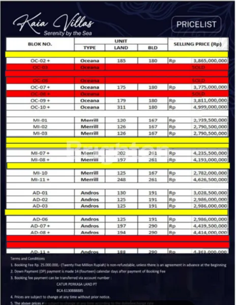 image DIJUAL THE HAVANA LUXURY VILLA  (8)
