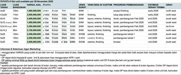 image RUMAH BARU 3 LANTAI BISA CUSTOM LAYOUT + EXTERIOR + FINISHING DI KAVLING DKI MERUYA UTARA (8)