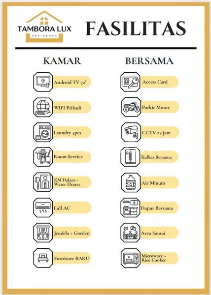 image RUMAH KOST 20+1 KAMAR DI JEMBATAN LIMA (5)