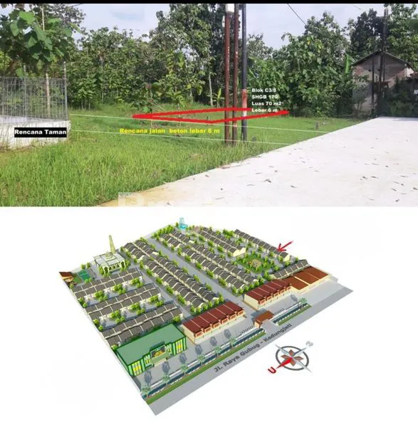 INVESTASI TANAH SHM GUBUG