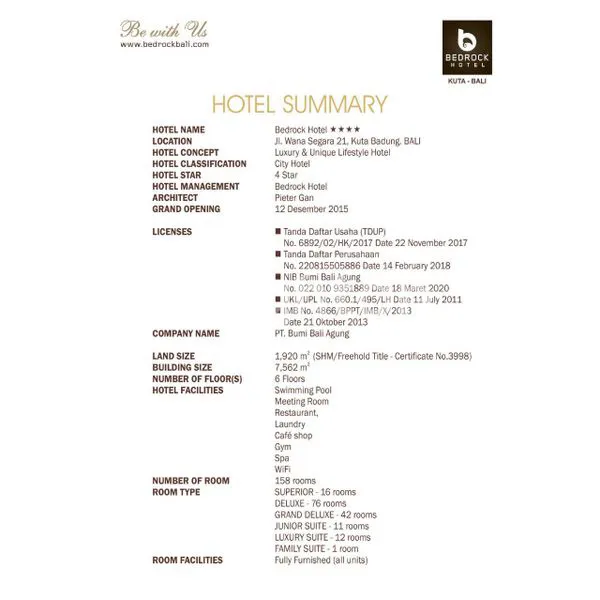 image HOTEL BEROPERASI DI KUTA, DEKAT BANDARA & PANTAI (3)