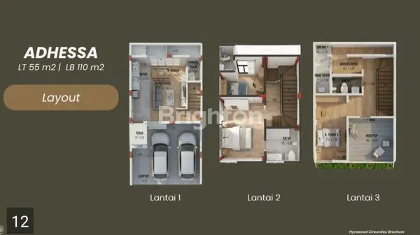 image BERNAFAS DALAM HARMONI ALAM. CLUSTER YANG BISA MENJADI WARISAN KEHIDUPAN SELANJUTNYA (4)