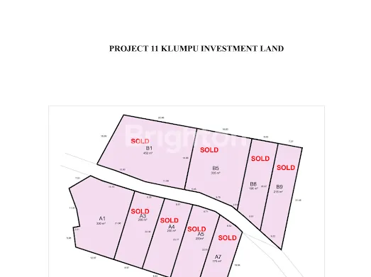 image TANAH KAVLING KLUMPU BALI (1)