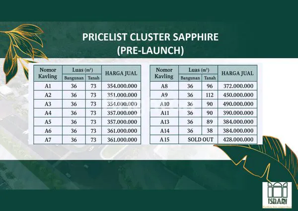 image PERUMAHAN PANDAK BANTUL YOGYAKARTA SELATAN (5)