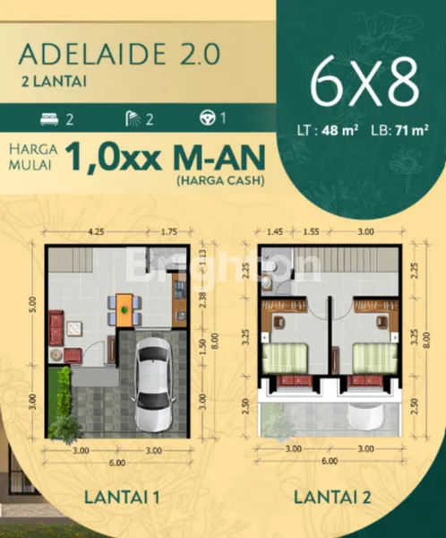 image RUMAH MODERN MURAH CLUSTER REGENCY ONE SEBELAH PAKUWON CITY (2)