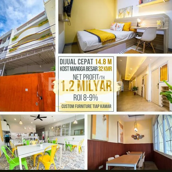 image DI JUAL KOST EXCLUSIVE FULL FURNISH 32+1 KAMAR DGN ROI 8-9% PER TAHUN DI MANGGA BESAR , JAKARTA BARAT (7)