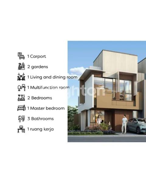 image IZZI RUMAH 2 LANTAI 3 KAMAR TIDUR BSD CITY SELANGKAH KE BPK PENABUR, EASTVARA & TOL LEGOK (3)