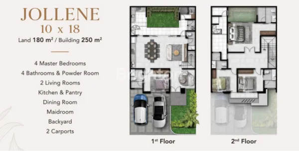 image RUMAH MODERN CLUSTER JOLLENE GRAND CAYMAN PAKUWON CITY (2)