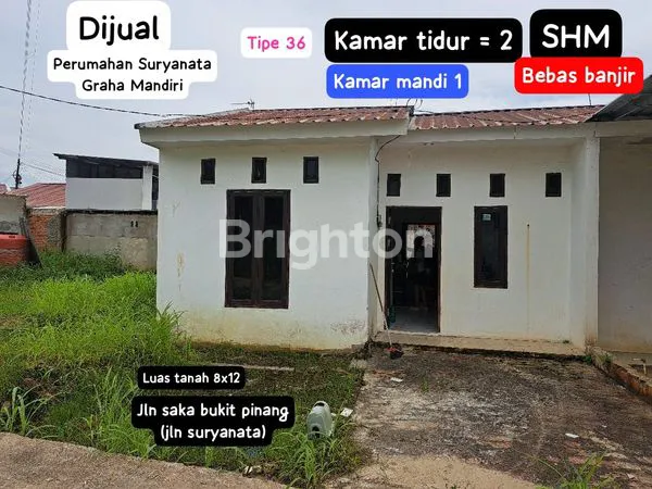 image RUMAH MINIMALIS UNTUK PASUTRI  (1)