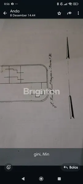 image KAVLING DI SAN ANTONIO PAKUWON CITY (3)