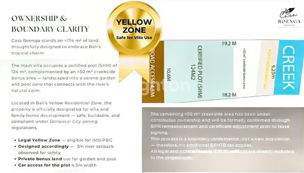 image CASA BOENGA: DESAIN MEDITERANIA 3KT NEAR DYATMIKA INTERNATIONAL SCHOOL BALI (2)