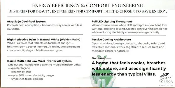 image CASA BOENGA: DESAIN MEDITERANIA 3KT NEAR DYATMIKA INTERNATIONAL SCHOOL BALI (4)