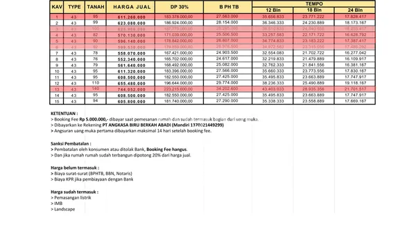 image PERUMAHAN KALIURANG 2 KT 1 KM, LB 43 LT 139 SLEMAN, YOGYAKARTA (4)