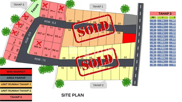 image PERUMAHAN KALIURANG 2 KT 1 KM, LB 43 LT 139 SLEMAN, YOGYAKARTA (3)