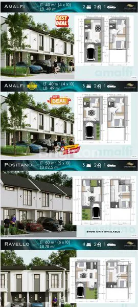 image RUMAH MURAH SURABAYA KOTA  PERUMAHAN STRATEGIS PROMO BESAR-BESARAN BONUSELIMPAH (7)