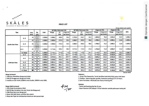 image SKALES RESIDENCE NUSA DUA, 45M², 1KT (3)