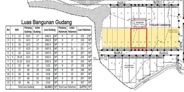 image GUDANG STRATEGIS DI MANYAR, DEKAT JIIPE, SIAP PAKAI (4)