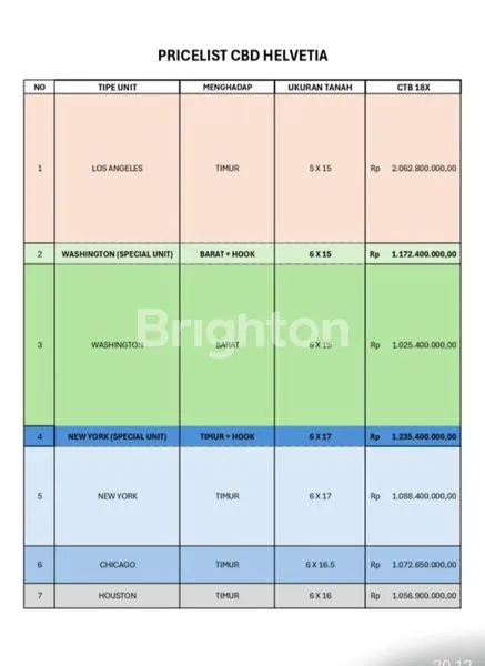 image CBD HELVETIA, TYPE WASHINGTON, MEDAN (2)