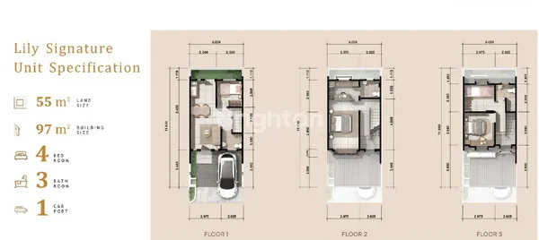 image RUMAH MEWAH MELROSE GRAND DUTA GARDEN 3 LANTAI 7 MENIT BANDARA SOETA (2)