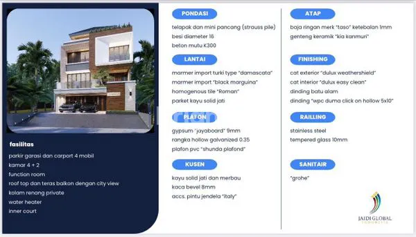 image RUMAH MEWAH JAGAKARSA (8)