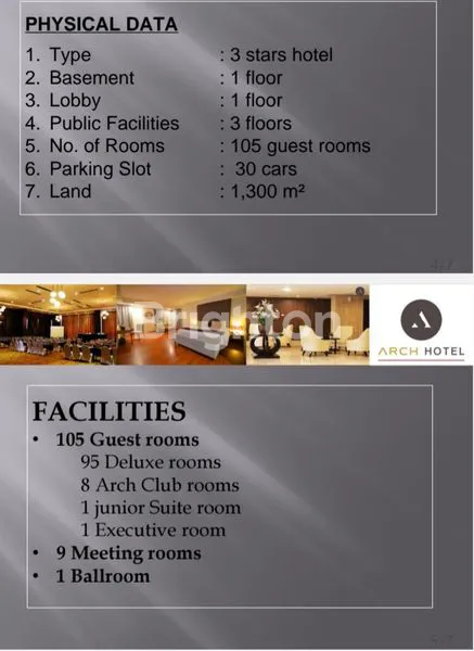 image INVESTASI HOTEL BOGOR, LUAS 1.265M² & LOKASI PREMIUM (2)