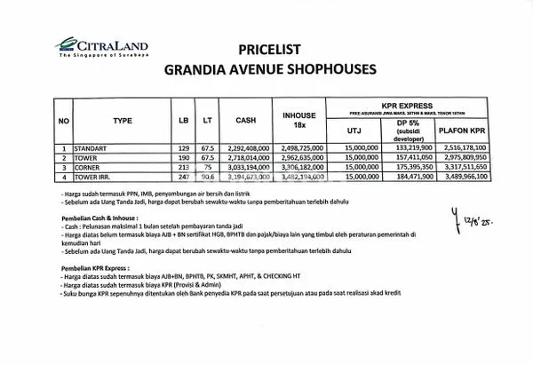 image RUKO GRANDIA AVENUE CITRALAND SURABAYA (5)