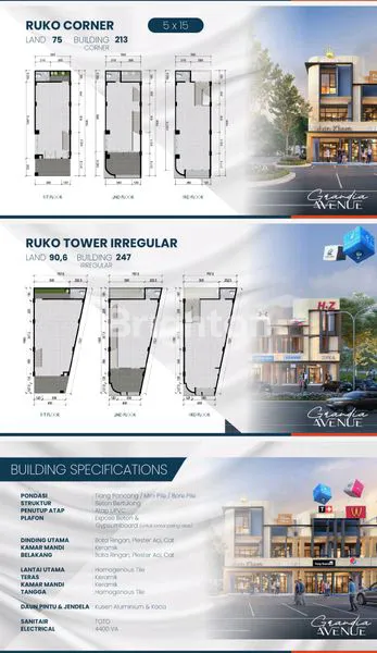 image RUKO GRANDIA AVENUE CITRALAND SURABAYA (3)
