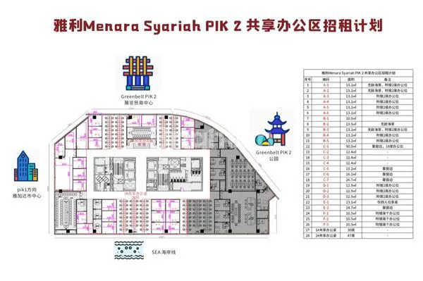 image MENARA SYARIAH PIK 2, KANTOR STRATEGIS HADAP LAUT (6)
