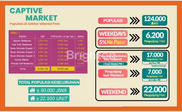 image RUKAN PASAR MILENIAL (6)