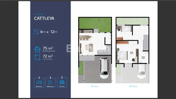 image HUNIAN STRATEGIS BINTARA, 2 LANTAI SIAP HUNI (3)