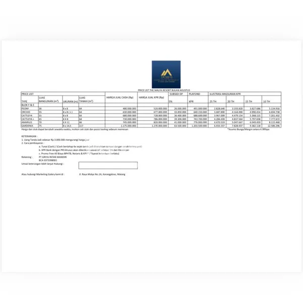 image THE MALYA RESORT LIVING LIFE OF PROSPERITY (6)