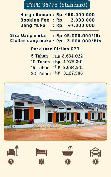 image RUMAH CLUSTER FANINDO (1)