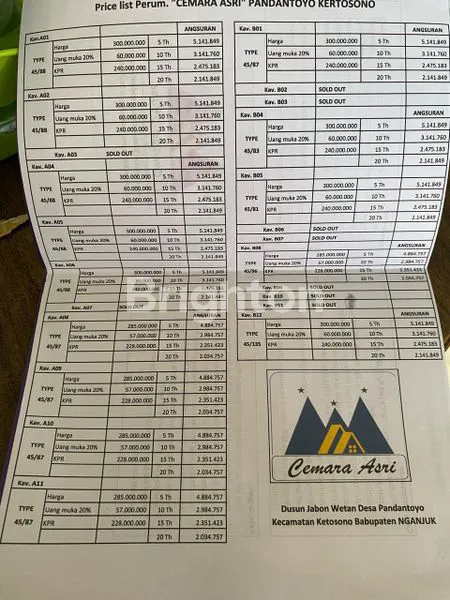 image PERUMAHAN CEMARA ASRI (7)