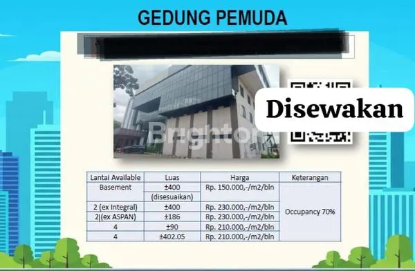 image GEDUNG PEMUDA OPEN SPACE (2)