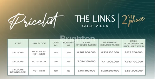 image VILLA EKSKLUSIF DI PECATU, 4 KT, DEKAT LAPANGAN GOLF (8)