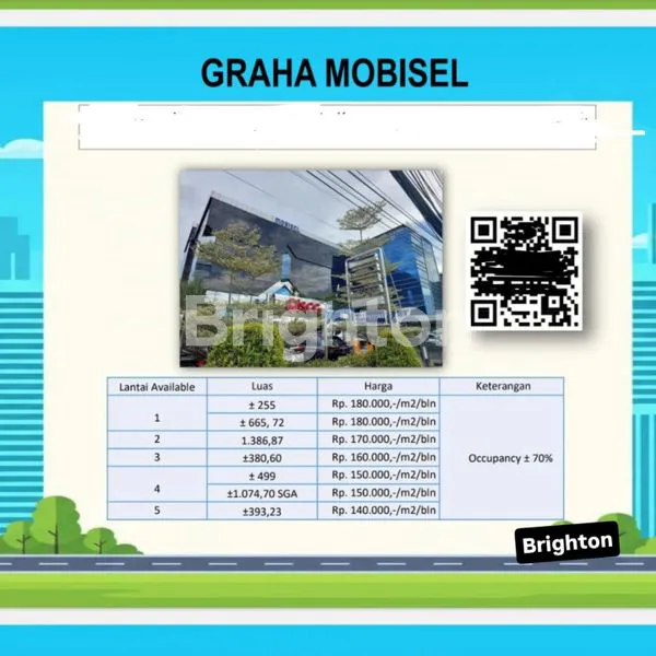GEDUNG REPRESENTATIF DENGAN LOKASI STRATEGIS, COCOK UNTUK KANTOR, INSTITUSI, ATAU USAHA SKALA BESAR DI BUNCIT RAYA, PANCORAN, JAKARTA SELATAN