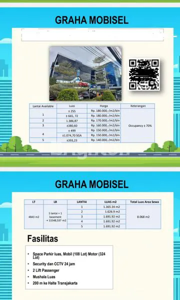image GEDUNG REPRESENTATIF DENGAN LOKASI STRATEGIS, COCOK UNTUK KANTOR, INSTITUSI, ATAU USAHA SKALA BESAR DI BUNCIT RAYA, PANCORAN, JAKARTA SELATAN (2)