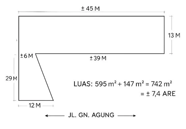 image INVESTASI TANAH SHM 7,4 ARE, HARGA MENARIK DI BALI (2)