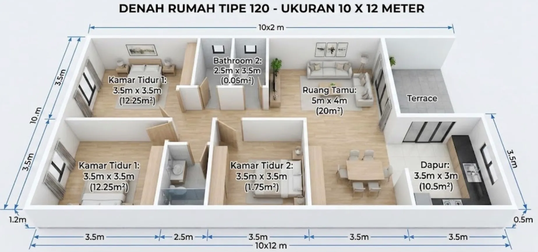 biaya rumah ukuran 10x12 1