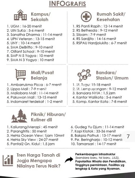 image LAHAN PRODUKTIF STRATEGIS DI PUSAT KOTA JOGJA  JAWA TENGAH. (2)
