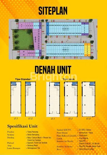 image RUKO SIAP PAKAI CBD PALM CITY 2 (2)