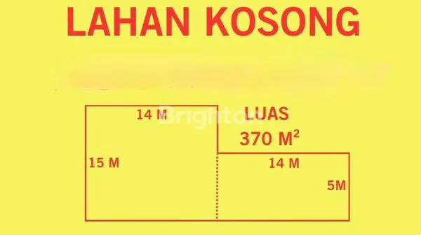 image LAHAN KOSONG SIAP USAHA (2)