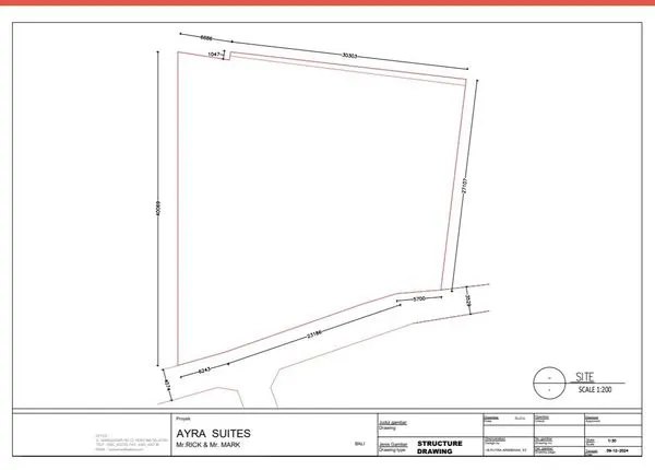 image LAND FOR LEASE OBEROI SEMINYAK 11,7 ARA (3)