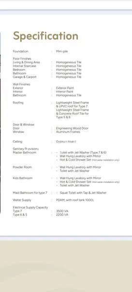 image RUMAH BARU VIREYA BSD CLUSTER LYNELLE (2)