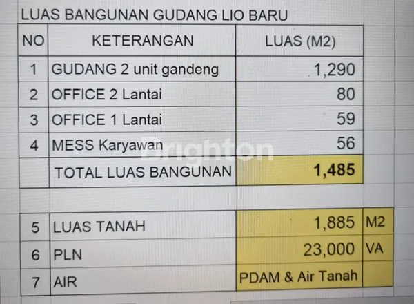image SEWA GUDANG & PABRIK SIAP PAKAI DI LIO BARU, LT 1.885M² (7)
