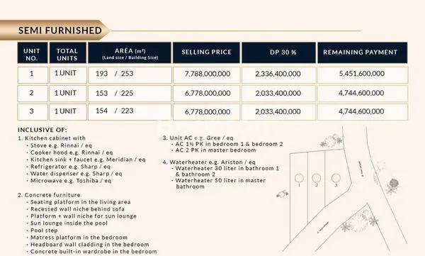 image CEORA VILLAS JIMBARAN ULUWATU BALI EXPERIENCE THE PRAISE WORTHY BEAUTY AND CHARM OF VILLAS\"_ \N (8)